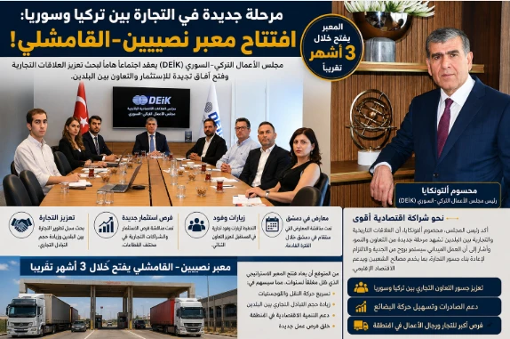 مرحلة جديدة في التجارة بين تركيا وسوريا: افتتاح معبر نصيبين&ndash;القامشلي!
