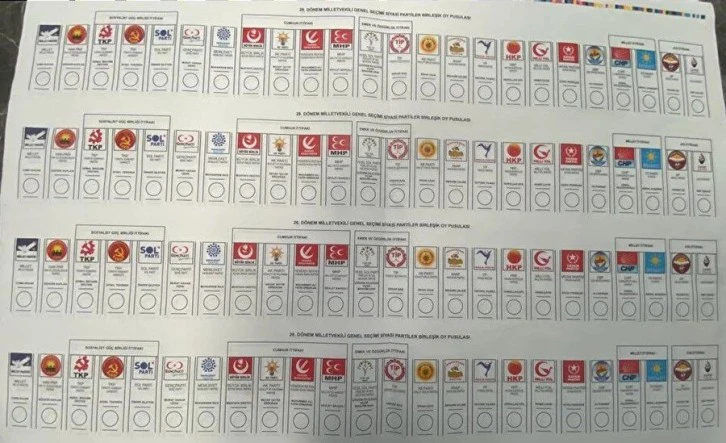 الكشف عن الشكل النهائي لورقة التصويت في الانتخابات البرلمانية التركية 