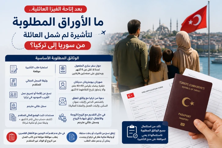 بعد إتاحة تأشيرة لمّ شمل العائلة.. ما الأوراق المطلوبة للسفر من سوريا إلى تركيا؟