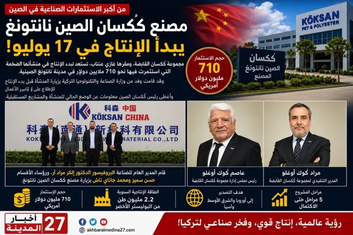 كوكسان القابضة تبدأ الإنتاج في مصنعها بمدينة نانتونغ الصينية غدًا