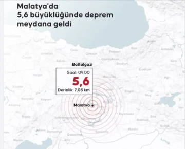 زلزال بقوة 5.6 درجة يضرب مدينة ملاطية