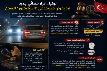 تركيا.. قرار قضائي جديد قد يعرّض مستخدمي "السيليكتور" للسجن