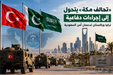 «تحالف مكة» يتحول إلى إجراءات عسكرية.. تركيا وباكستان تدعمان دفاع السعودية
