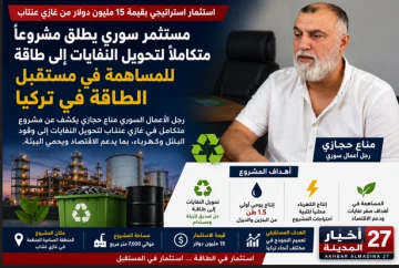 استثمار استراتيجي بقيمة 15 مليون دولار من غازي عنتاب لمستقبل الطاقة في تركيا