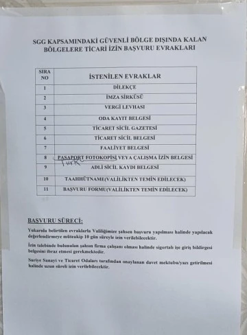 إذن دخول إلى سوريا من ولاية غازي عنتاب
