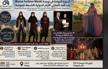 انطلاق العد التنازلي لأسبوع بورصة للموضة: مزيج من الأزياء والتاريخ والثقافة